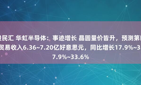 股民汇 华虹半导体：事迹增长 晶圆量价皆升，预测第四季度贸易收入6.36~7.20亿好意思元，同比增长17.9%~33.6%